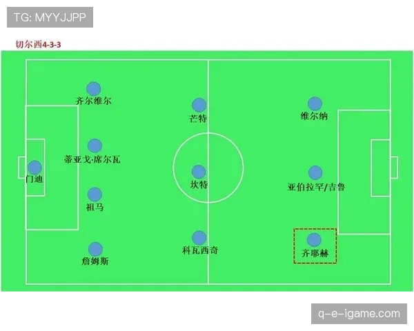伯恩利对阵热刺：关键联赛对决或将左右争冠与保级走势