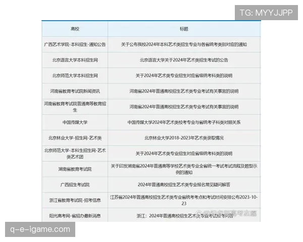 K联赛薪资帽新规落地，各俱乐部积极调整阵容应对新挑战