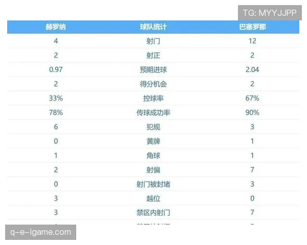 西甲转会风暴加剧：巨星频繁易主，豪门竞逐白热化