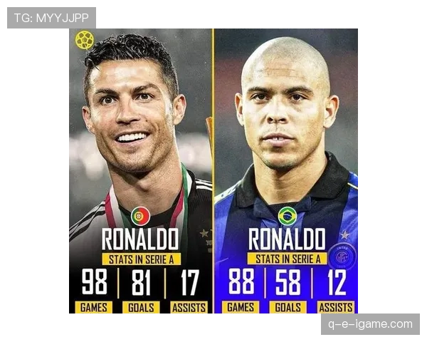 C罗历史数据对比：与历代前锋的层级定位解析