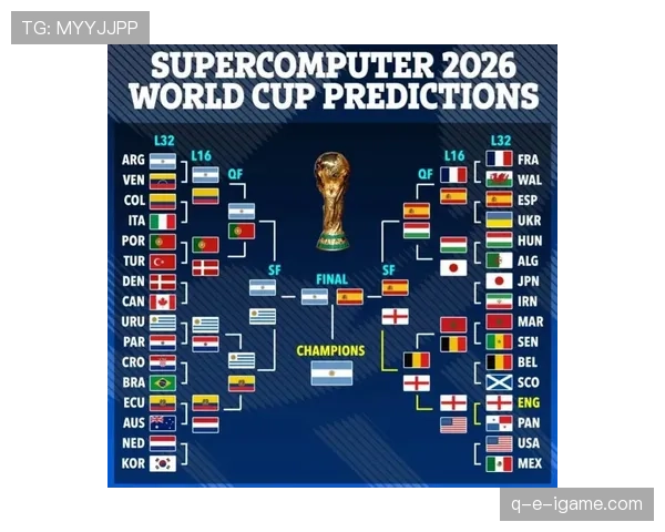英格兰队2026世界杯前景分析：阵容实力与夺冠概率如何